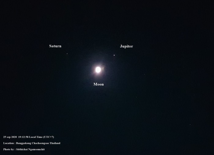 Saturn Moon Jupiter Conjunction