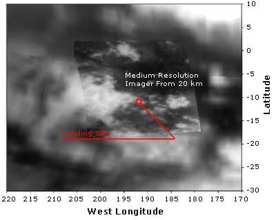 ภาพพื้นผิวของไททันที่ถ่ายโดยอุปกรณ์วีไอเอ็มเอสของแคสซีนี แสดงจุดที่ยานไฮเกนส์ลงจอด (วงสีแดง) ซึ่งเป็นบริเวณรอยต่อระหว่างพื้นที่คล้ำและพื้นที่สว่าง (ภาพจาก ESA/NASA/JPL/University of Arizona)