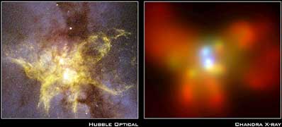 ดาราจักร NGC 6240 ที่ถ่ายในย่านความถี่ที่ตามองเห็น (ซ้าย) ถ่ายโดยกล้อง WFPC2 ของกล้องโทรทรรศน์อวกาศฮับเบิล เปรียบเทียบกับภาพในมุมเดียวกันที่ถ่ายในย่านรังสีเอกซ์ (ขวา) โดยหอสังเกตการณ์จันทรา ภาพจากจันทราแสดงจุดสว่างสองจุดที่เป็นตำแหน่งของหลุมดำยักษ์อย่างชัดเจน (ภาพจาก NASA/CXC/MPE/S.Komossa et al.; Optical: NASA/STScI/R.P.van der Marel & J.Gerssen)
