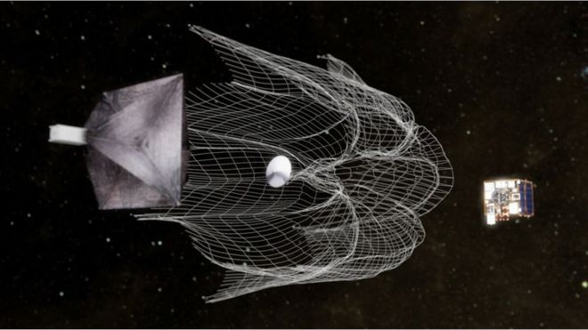 ภาพจำลองการยิงตาข่ายเพื่อคว้าจับขยะอวกาศของดาวเทียมรีมูฟเดบรี