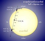 เส้นทางการเคลื่อนที่ของดาวศุกร์ขณะผ่านหน้าดวงอาทิตย์ (ขนาดของดาวศุกร์เทียบกับดวงอาทิตย์แสดงตามมาตราส่วนจริง)