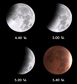 ภาพจำลองคาดหมายลักษณะดวงจันทร์ในเช้ามืดวันที่ 4 มีนาคม 2550