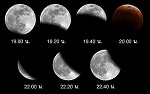 ภาพจำลองดวงจันทร์ขณะเกิดจันทรุปราคา