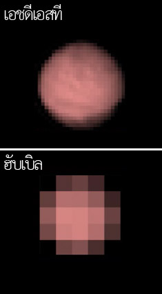 ภาพจำลองประสิทธิภาพของกล้องเอชดีเอสทีเปรียบเทียบกับกล้องฮับเบิล เมื่อถ่ายภาพดาวพลูโต กล้องเอชดีเอสทีสามารถแสดงวัตถุที่มีขนาดเพียง 300 กิโลเมตรบนดาวพลูโตได้