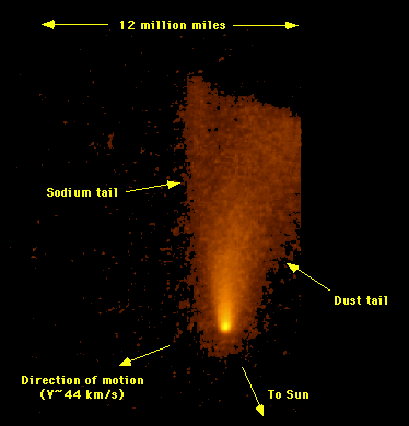 ภาพของหางโซเดียม ถ่ายเมื่อวันที่ 31 มีนาคม โดยดาวเทียม POLAR ของนาซา