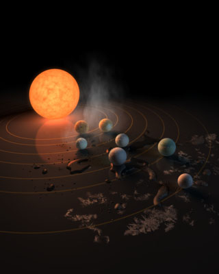 ระบบดาวเคราะห์ของดาวแทรปพิสต์-1 <wbr>ดาวฤกษ์เป็นดาวแคระอุณหภูมิต่ำ <wbr>มีดาวเคราะห์ขนาดระดับโลกโคจรอยู่เจ็ดดวง <wbr><br />
