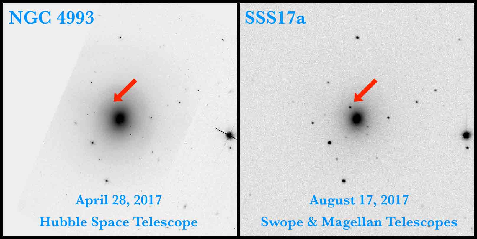 ภาพจุดแสงจาก จีดับเบิลยู 170817 ถ่ายโดยกล้องสวอปของหอดูดาวคาร์เนกี เป็นภาพเหตุการณ์ที่ถ่ายในย่านแสงขาวภาพแรกที่ถ่ายได้ 