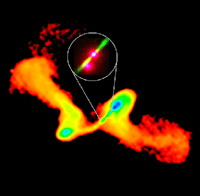 ดาราจักร NGC 326 มีรูปร่างเหมือนรูปตัว X เมื่อมองในย่านความถี่วิทยุ ภาพใหญ่แสดงแขนสี่แขนเป็นรูปตัว X ส่วนภาพเล็กเป็นภาพความละเอียดสูงที่ถ่ายเจาะเข้าไปที่ใจกลางของหลุมดำ แสดงถึงทิศของขั้วหลุมดำที่เกิดจากการชนกันและรวมตัวกันของหลุมดำ