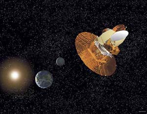 แมป (MAP--Microwave Anisotropy Probe) จะสำรวจรังสีพื้นหลังเอกภพด้วยประสิทธิภาพที่สูงกว่าโคบีถึง 4 เท่า