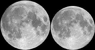 ในแต่ละเดือน ขนาดปรากฏของดวงจันทร์อาจแตกต่างกันได้ถึงขนาดนี้ แต่ดวงจันทร์ที่เห็นในคืนวันที่ 22 ธันวาคม 2543 ไม่ได้ใหญ่ที่สุดในรอบ 133 ปี