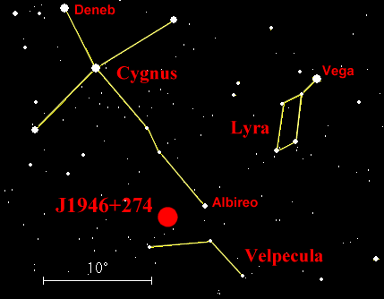 พัลซาร์และดาวสหายคู่นี้อยู่ในกลุ่มดาวหงส์ มีอันดับความสว่างปรากฏประมาณ 14.4 จึงมองไม่เห็นด้วยตาเปล่า หรือแม้แต่กล้องโทรทรรศน์ขนาดเล็ก