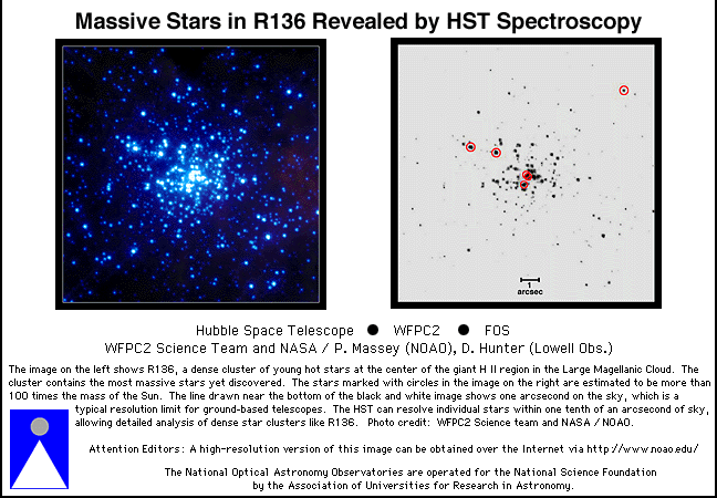 ภาพทางซ้ายแสดง R136 กระจุกดาวที่มีความหนาแน่นสูงในบริเวณ H II ของดาราจักรเมฆแมเจลแลนใหญ่ ในกระจุกดาวนี้พบดาวฤกษ์ที่มีมวลมากที่สุดเท่าที่มนุษย์เคยรู้จัก ในภาพทางขวา ดาวที่มีวงกลมล้อมอยู่คือดาวฤกษ์ที่มีมวลมากกว่าดวงอาทิตย์ 100 เท่า ขีดดำข้างล่างแสดงระยะ 1 พิลิปดาของท้องฟ้า ซึ่งกล้องโทรทรรศน์ที่ตั้งบนพื้นโลกจะไม่สามารถแสดงรายละเอียดที่ขนาดเล็กกว่านี้ได้ แต่กล้องโทรทรรศน์อวกาศฮับเบิลสามารถให้ความละเอียดได้สูงถึง 0.1 พิลิปดา
