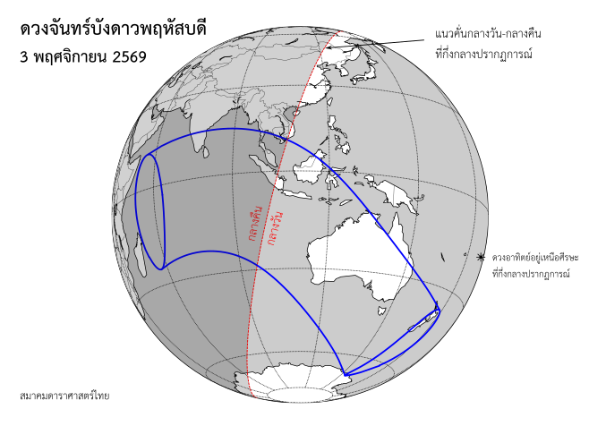 แผนที่แสดงบริเวณที่เห็นดวงจันทร์บังดาวพฤหัสบดี